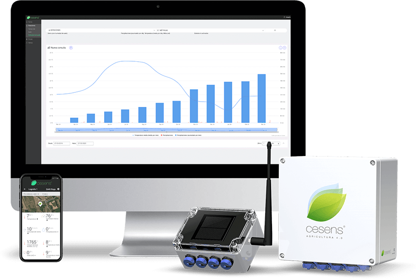 familia_estaciones_apps_web familia_estaciones_apps_web