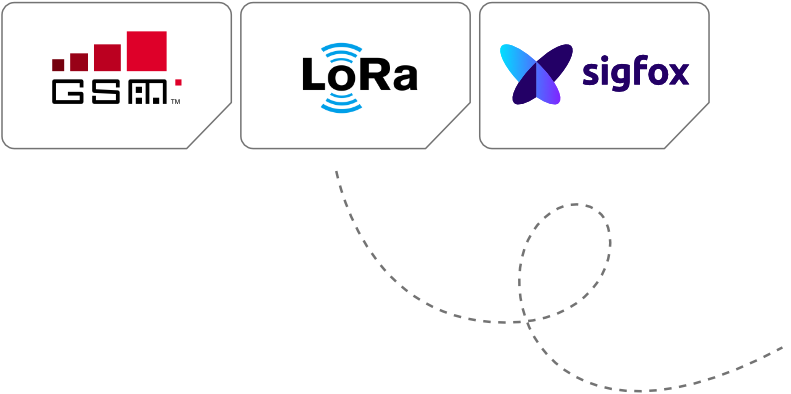 cesens estaciones lora gsm sigfox